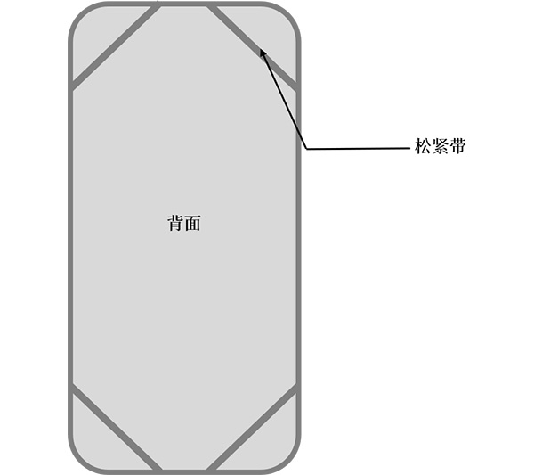 TS-SMM系列智能监测床垫规格尺寸示意图